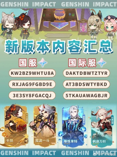 原神2025最新版入口揭秘：一键畅玩新版本攻略