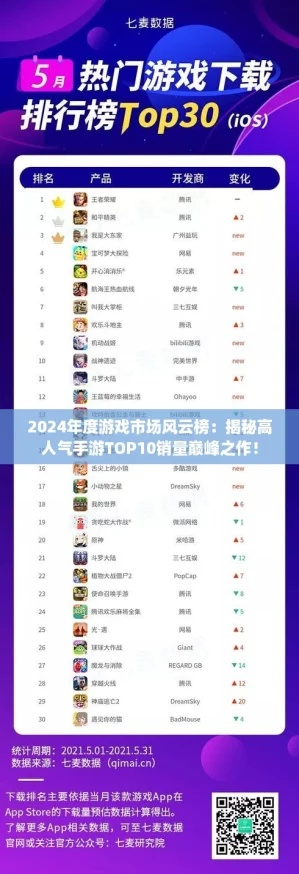 畅玩竞速巅峰，揭秘热门游戏排行新风尚