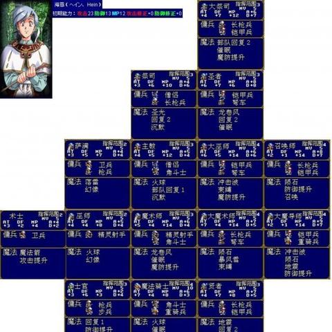 精选模拟游戏，下载必玩热门推荐攻略