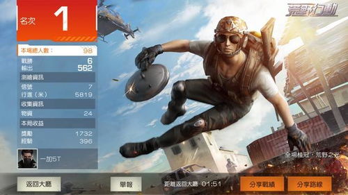 数毛社,怪猎荒野优化不佳,XSS版表现尤差,玩家咋玩?