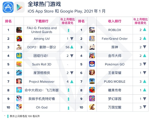 热门采矿游戏盘点：揭秘最受欢迎的挖矿利器排行