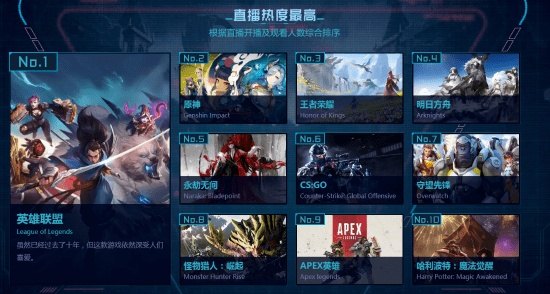 十大耐玩二次元游戏盘点：深度解析热门精选