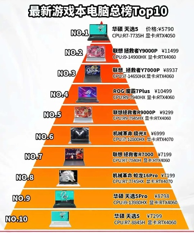 热门硬件游戏排行揭秘：下载量巅峰之作盘点
