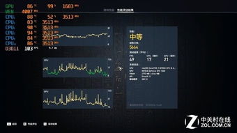 《GTA6》画质升级引狂潮：24%玩家甘愿付费尝鲜