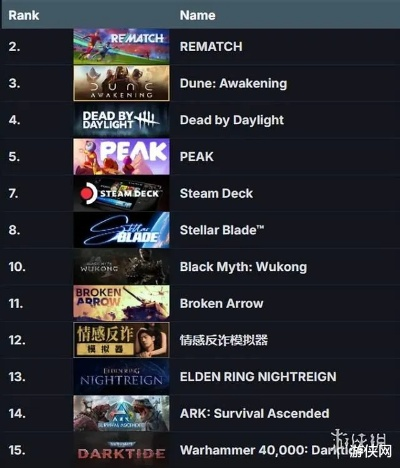 十大黑色游戏盘点：揭秘热门必玩黑系佳作推荐