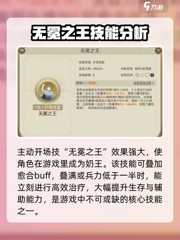 《世界启元》凯撒队伍最佳搭配攻略！