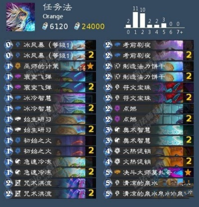 《炉石传说》高胜率低尘任务法卡组攻略：实战胜率飙升秘籍