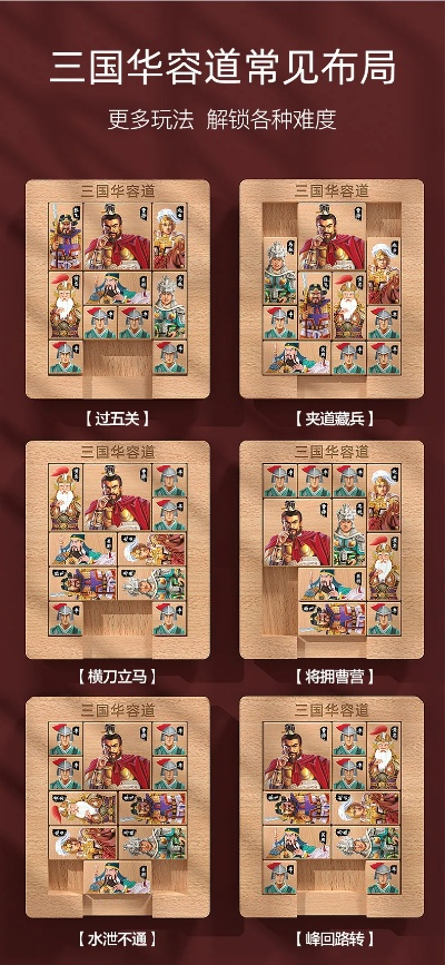 热门华容道游戏盘点：揭秘最佳趣味玩法推荐