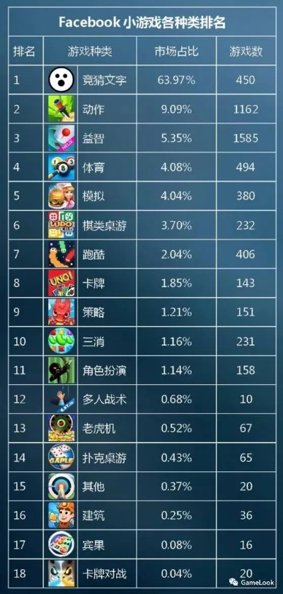 热门卡牌游戏盘点：揭秘最受欢迎的趣味排行