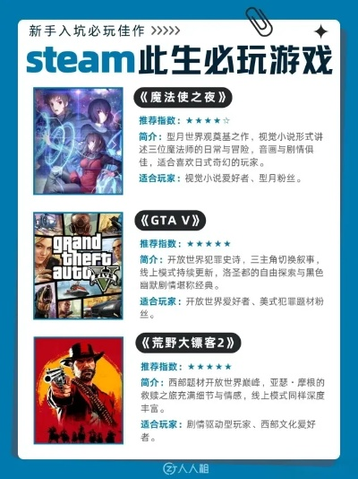 盘点热门独立游戏，精选佳作深度推荐
