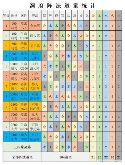 道童纯杀人流卡组攻略：深度解析全新策略价值