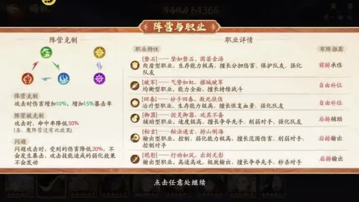 遁甲流阵容攻略：深度解析，优化策略新突破