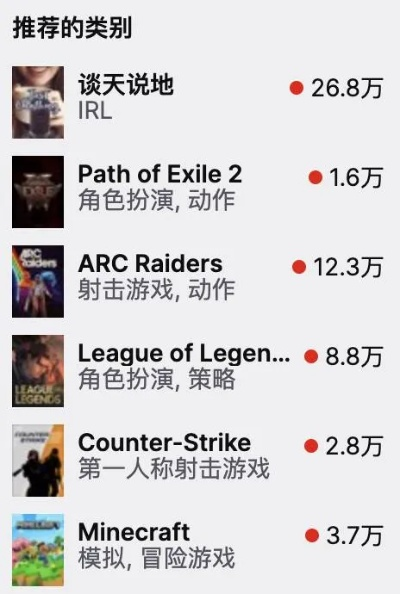 太空探险巅峰之作，揭秘十大热门必玩太空模拟游戏排行