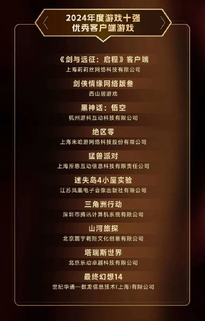 2024神话游戏盘点：热门排行揭示新巅峰