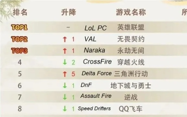 十大经典耐玩回合战棋游戏，揭秘永恒魅力排行榜