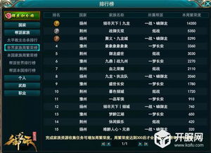 文字冒险巅峰之作：盘点十大热门文字游戏排行榜