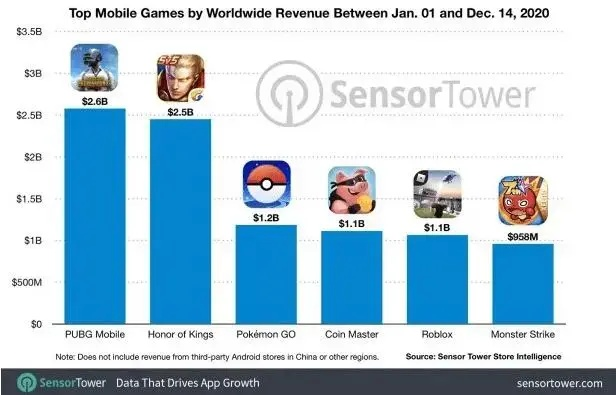 热门拟真游戏盘点：揭秘下载量冠军秘籍