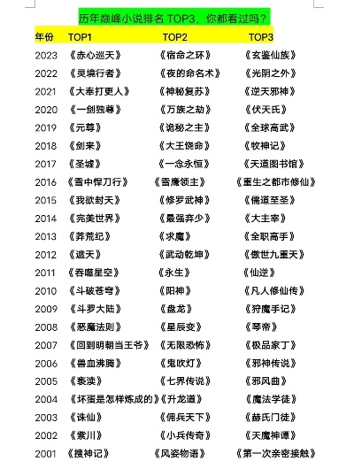 催泪游戏盘点：揭秘热门排行榜前十感动瞬间