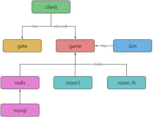 热门故事架构深度解析，游戏大全精选价值攻略