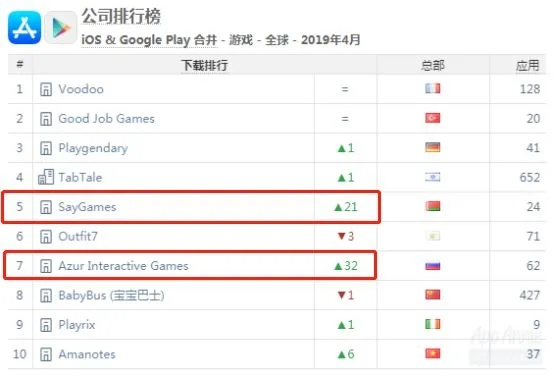 热门刷宝游戏盘点：揭秘最热排行新趋势