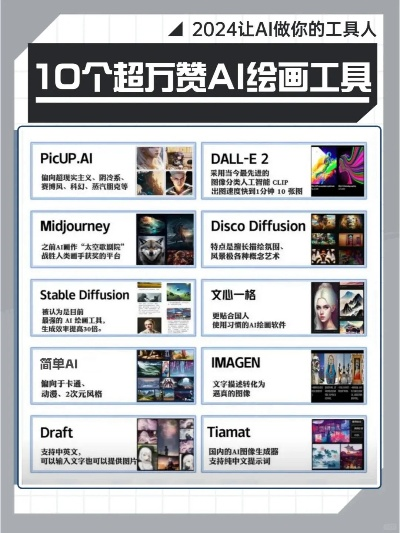 十大经典AI游戏盘点：揭秘最佳互动体验攻略