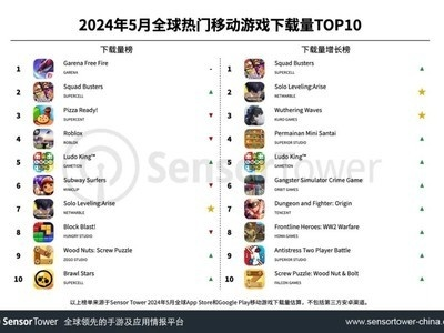 热门游戏工坊排行揭秘：人气佳作盘点推荐