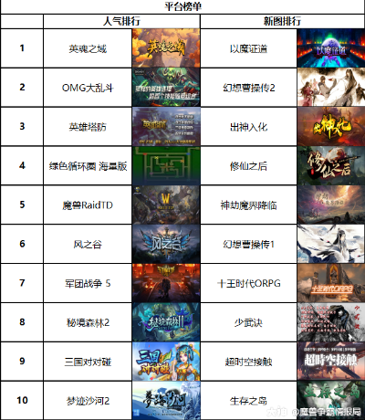 RPG制作大师独家推荐：盘点十大经典RPG制作巅峰之作