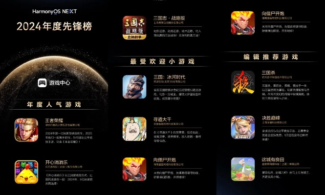 2024年度必玩：揭秘热门贪吃蛇游戏新巅峰