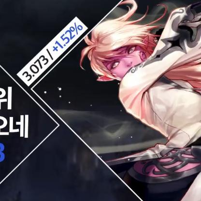 每日挑战：破解6刀亡灵战法，升级策略新境界