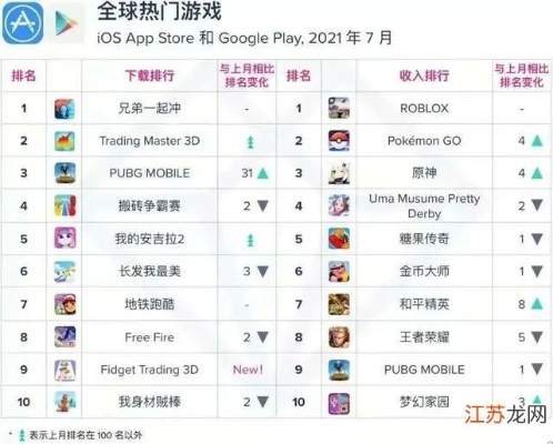 热门游戏盘点：揭秘高人气软件培训游戏精选