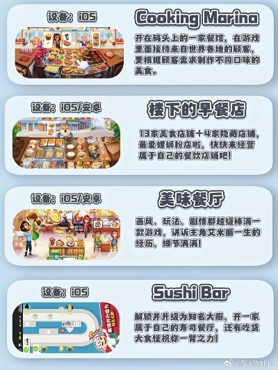 最新烹饪游戏盘点：探索美食制作新境界