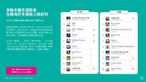 丧尸游戏盘点：热门排行揭示新玩法亮点