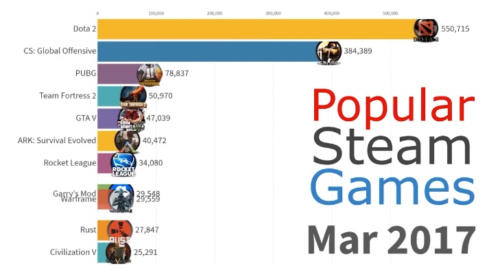 极简游戏魅力盘点：人气飙升的十大热门榜单揭晓