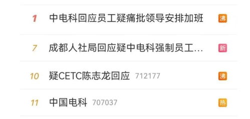 R星加班真相：非强制加班，现状已大变样