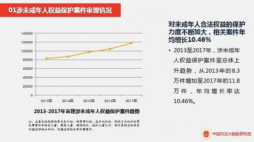 艾尔登法环黑夜君临法术全解析：法术数值深度揭秘