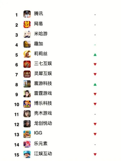 创世神游戏盘点：热门排行揭示最佳游玩体验