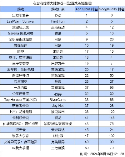 回合制游戏精选：盘点热门好玩的策略佳作排行榜