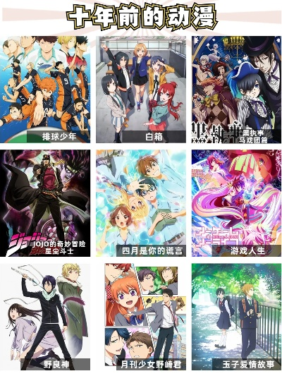 十大热门动漫游戏盘点：探索必玩佳作新境界