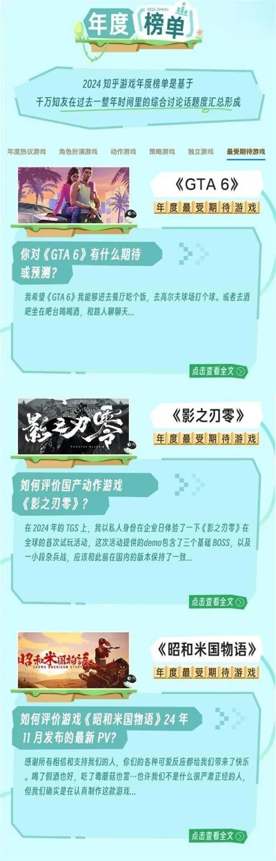 2024年度精选：盘点热门选择取向游戏，解锁情感新体验