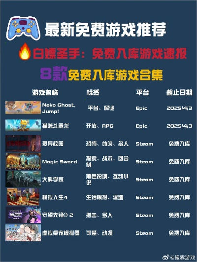 裸露游戏盘点：热门排行，趣味无限推荐！