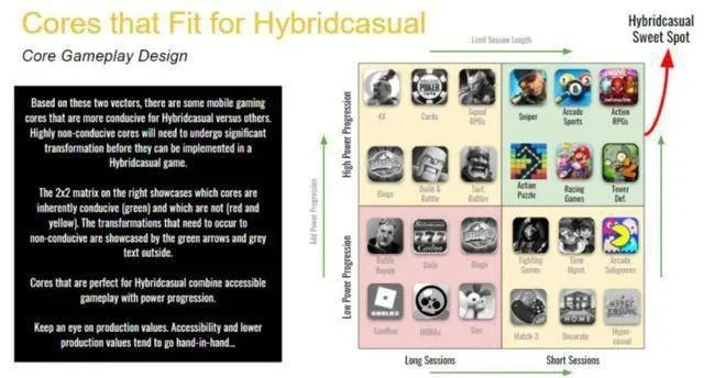 热门时空操控游戏盘点：揭秘下载量冠军！