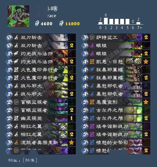 银玛强度深度剖析：揭秘天地劫新价值解析