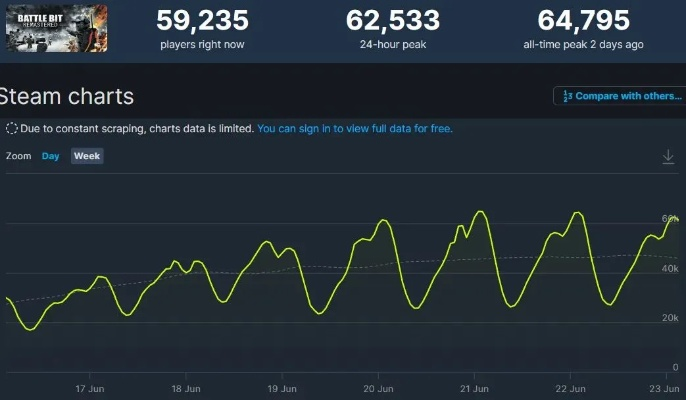 恶搞游戏盘点：十大经典恶搞排行，笑点满满新体验