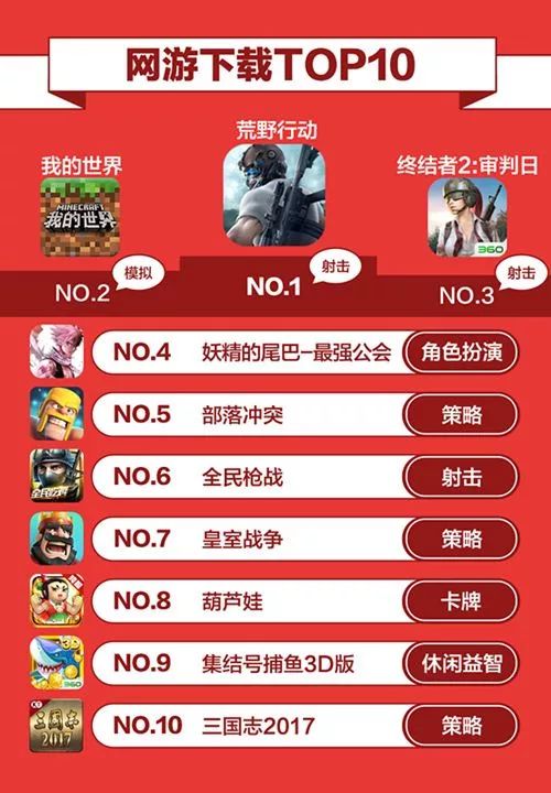 2024年度热门英雄射击游戏排行揭晓，体验极致竞技魅力