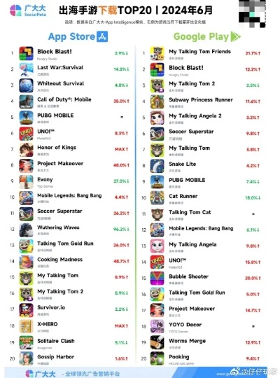 热门海战游戏盘点：下载量飙升，趣味排行新标杆