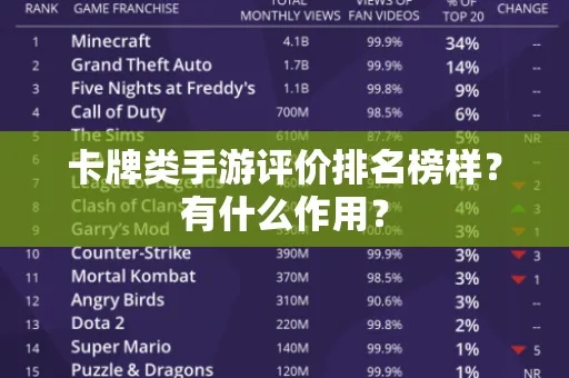 热门卡牌游戏盘点：揭秘十大热门玩法与排行
