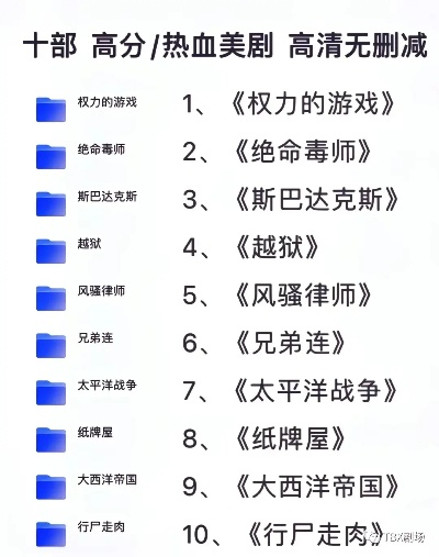 资本主义游戏盘点：热门排行，揭秘十大必玩佳作