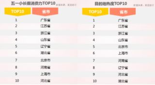 热门外交游戏盘点：人气榜单揭示必玩佳作