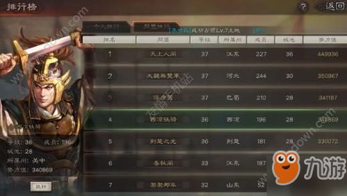 2024年度必玩回合战略游戏盘点：深度解析热门新选择