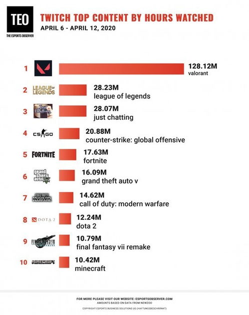 2024年度最佳政治游戏盘点：趣味推荐，深度解析
